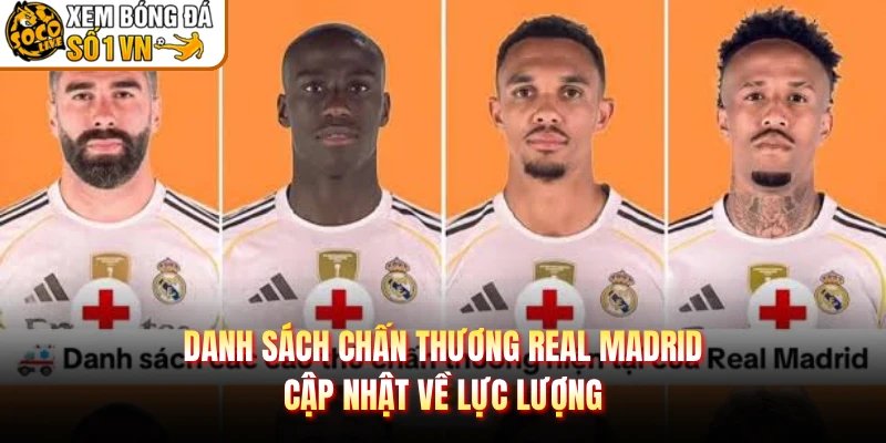 Danh Sách Chấn Thương Real Madrid – Cập Nhật Về Lực Lượng