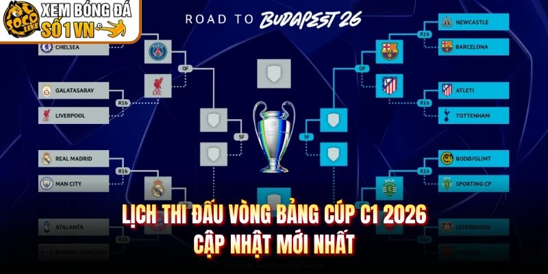 Lịch Thi Đấu Vòng Bảng Cúp C1 2026 – Cập Nhật Mới Nhất
