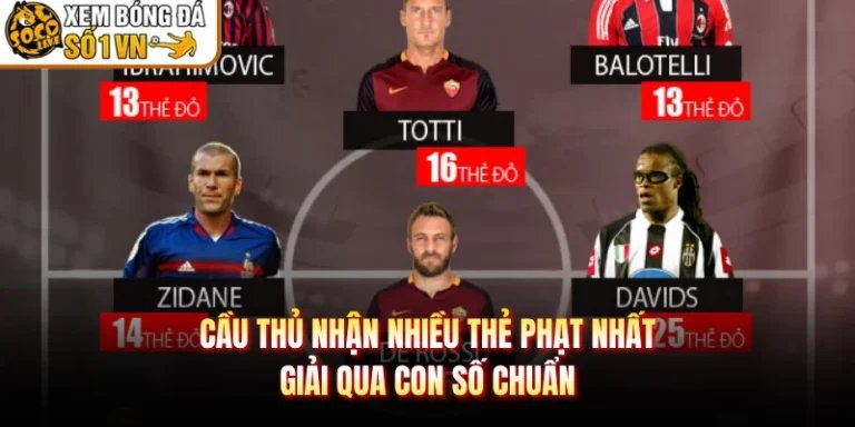 Cầu Thủ Nhận Nhiều Thẻ Phạt Nhất Giải Qua Con Số Chuẩn